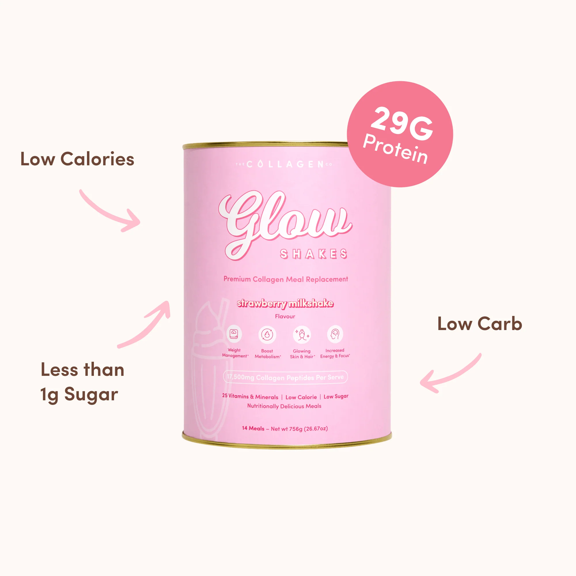 2 Shakes A Day Plan - Image 5
