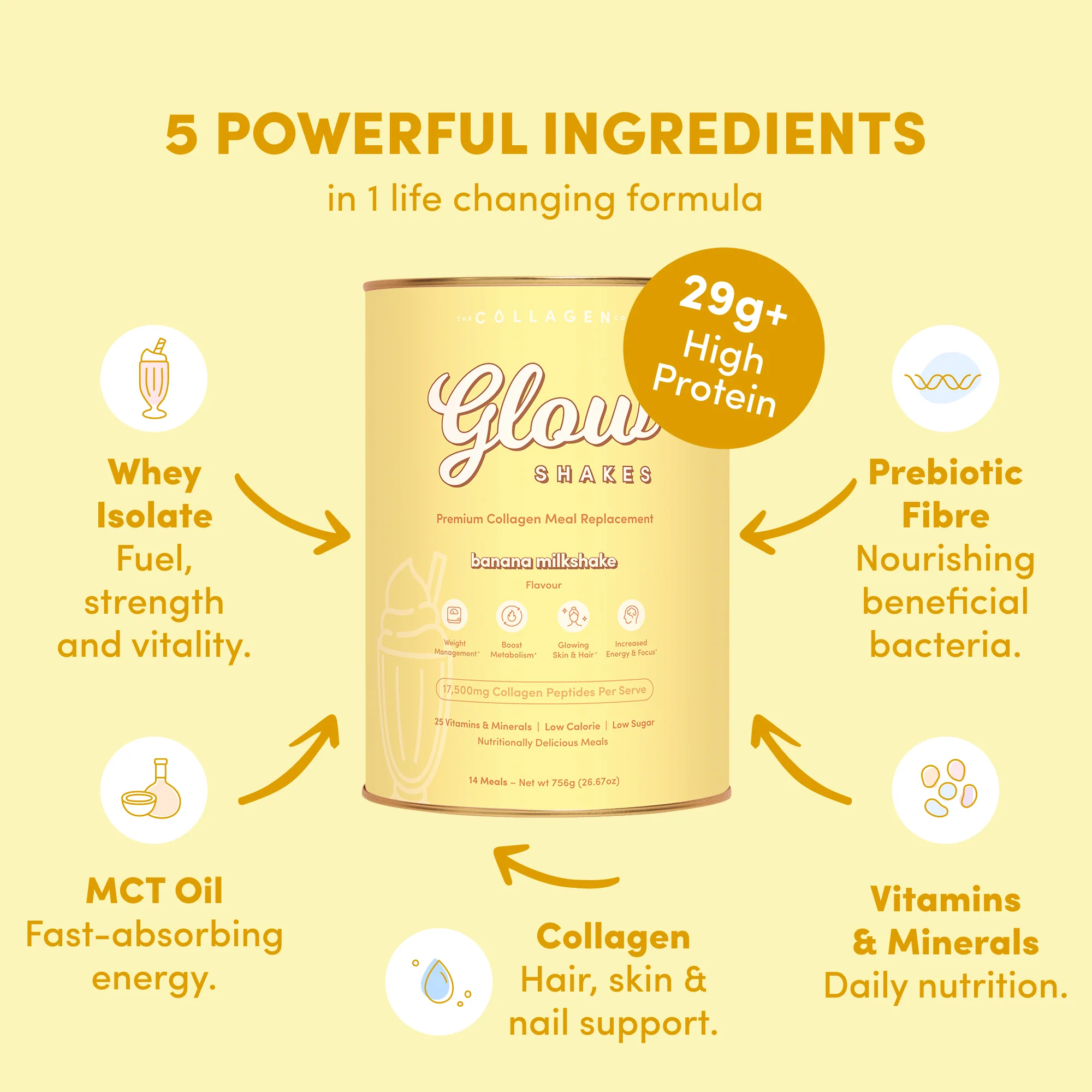 Banana Milkshake Collagen Meal Replacement - 756g - Image 4