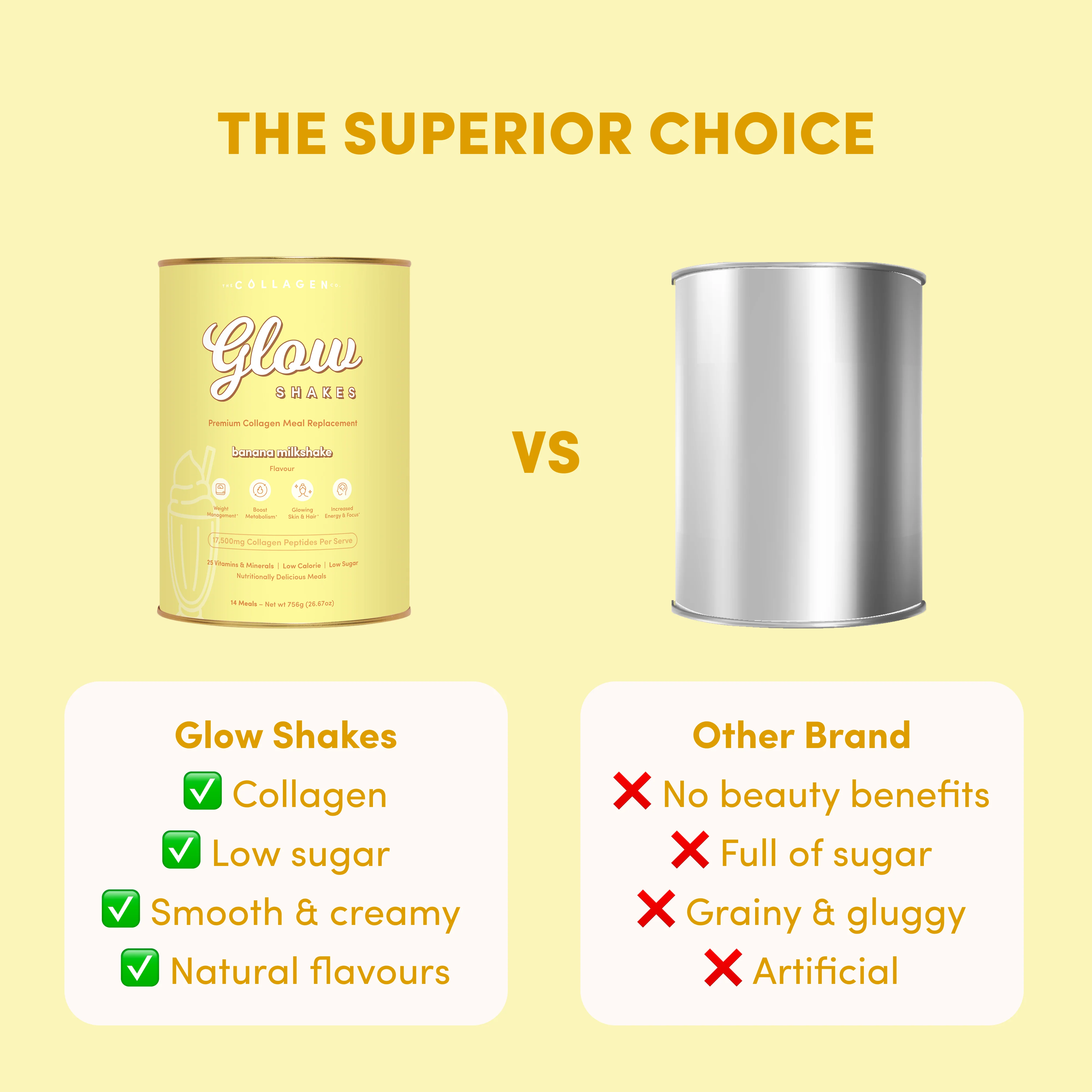 Banana Milkshake Collagen Meal Replacement - 756g - Image 6