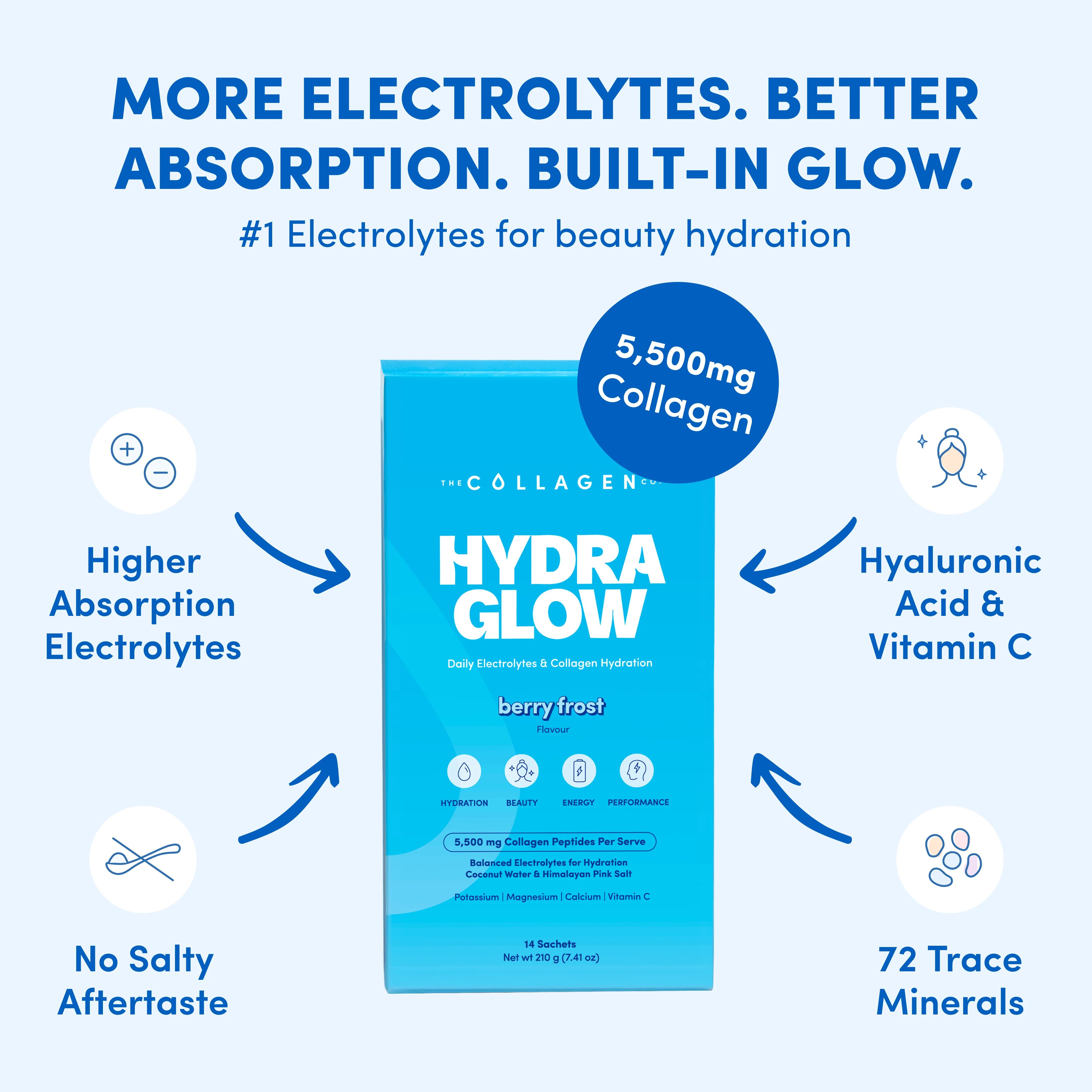 Berry Frost Hydraglow Collagen Electrolytes Sachets - 210g - Image 4