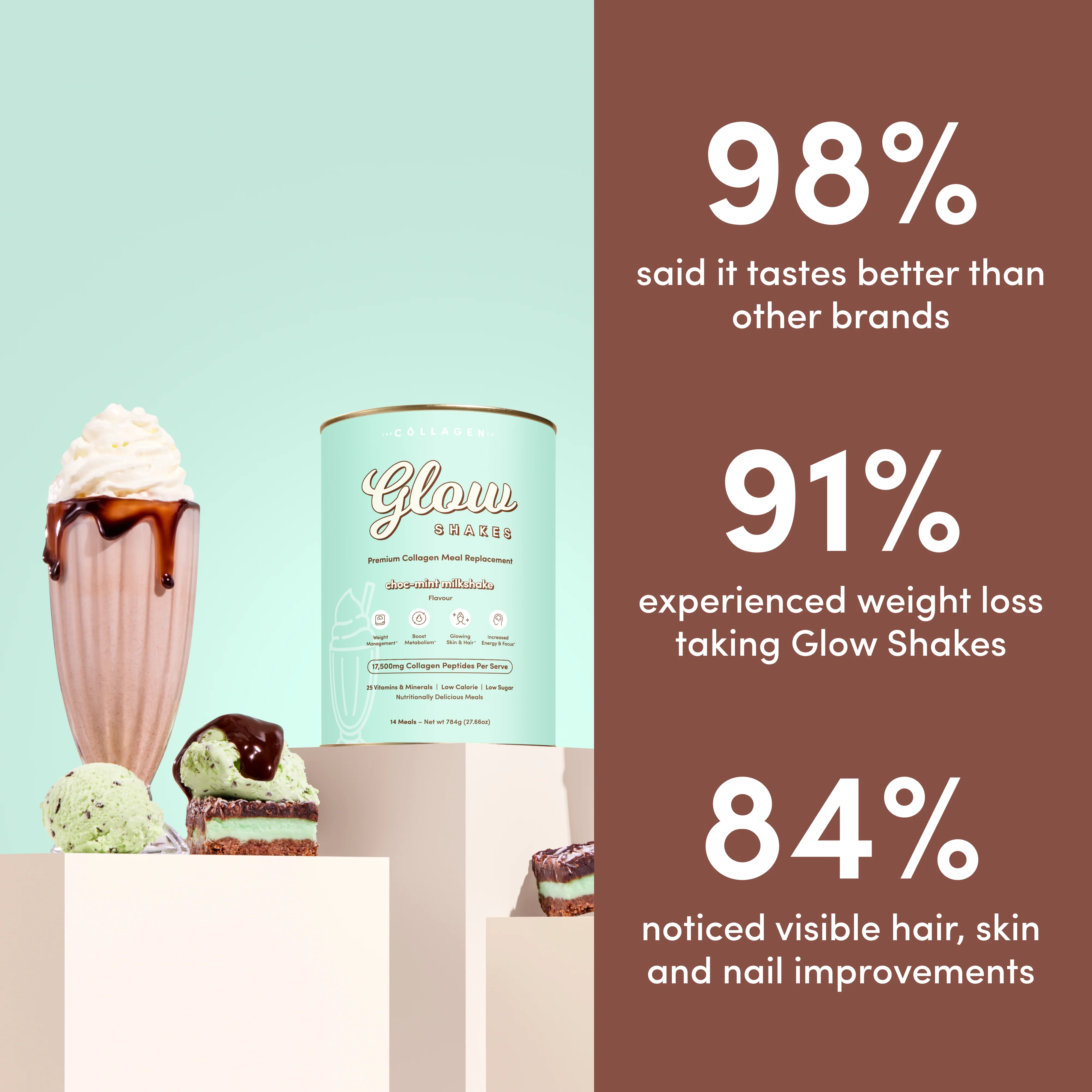Choc-Mint Collagen Meal Replacement - 784g - Image 3