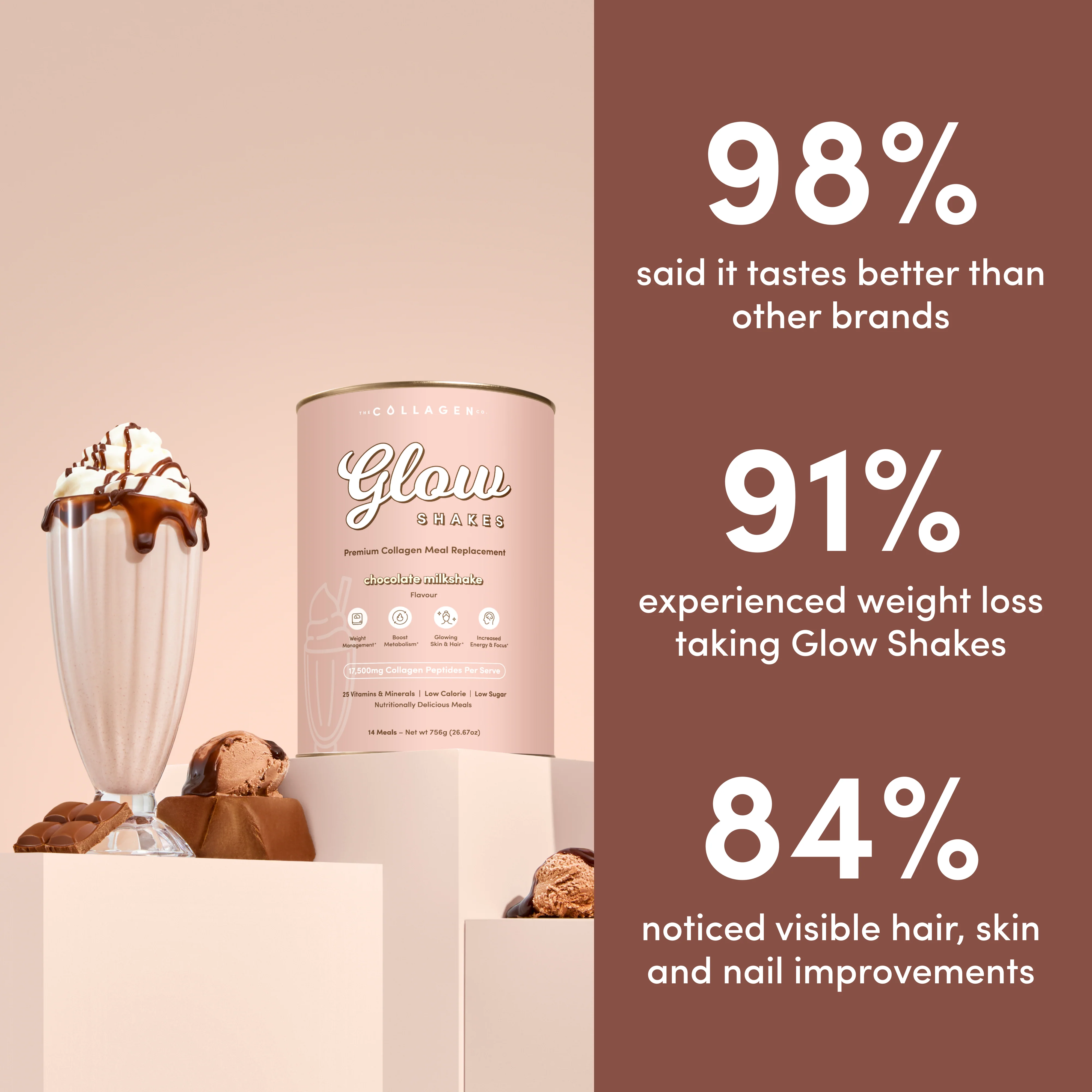 Chocolate Milkshake Collagen Meal Replacement - 756g - Image 3