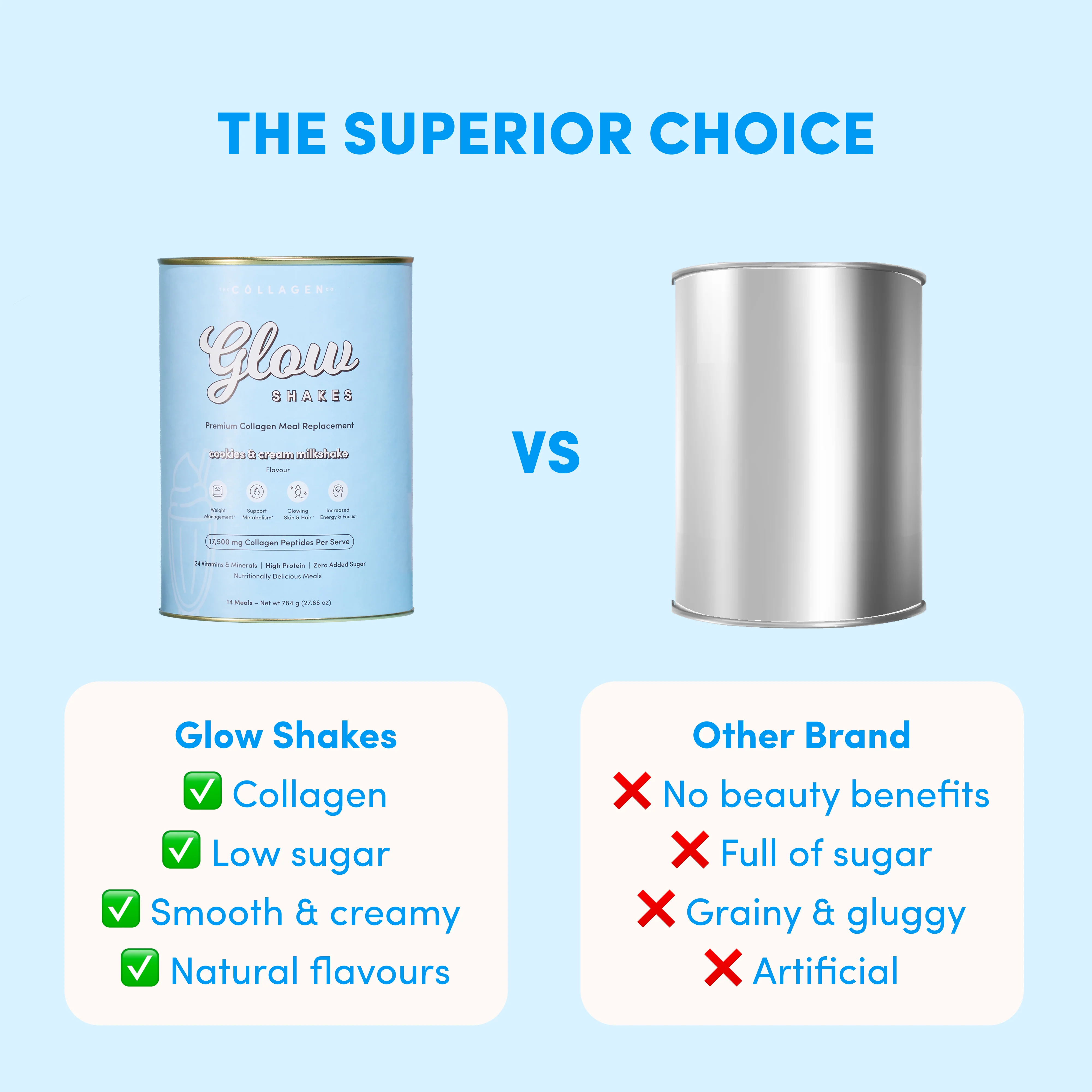 Cookies & Cream Collagen Meal Replacement - 784g - Image 6