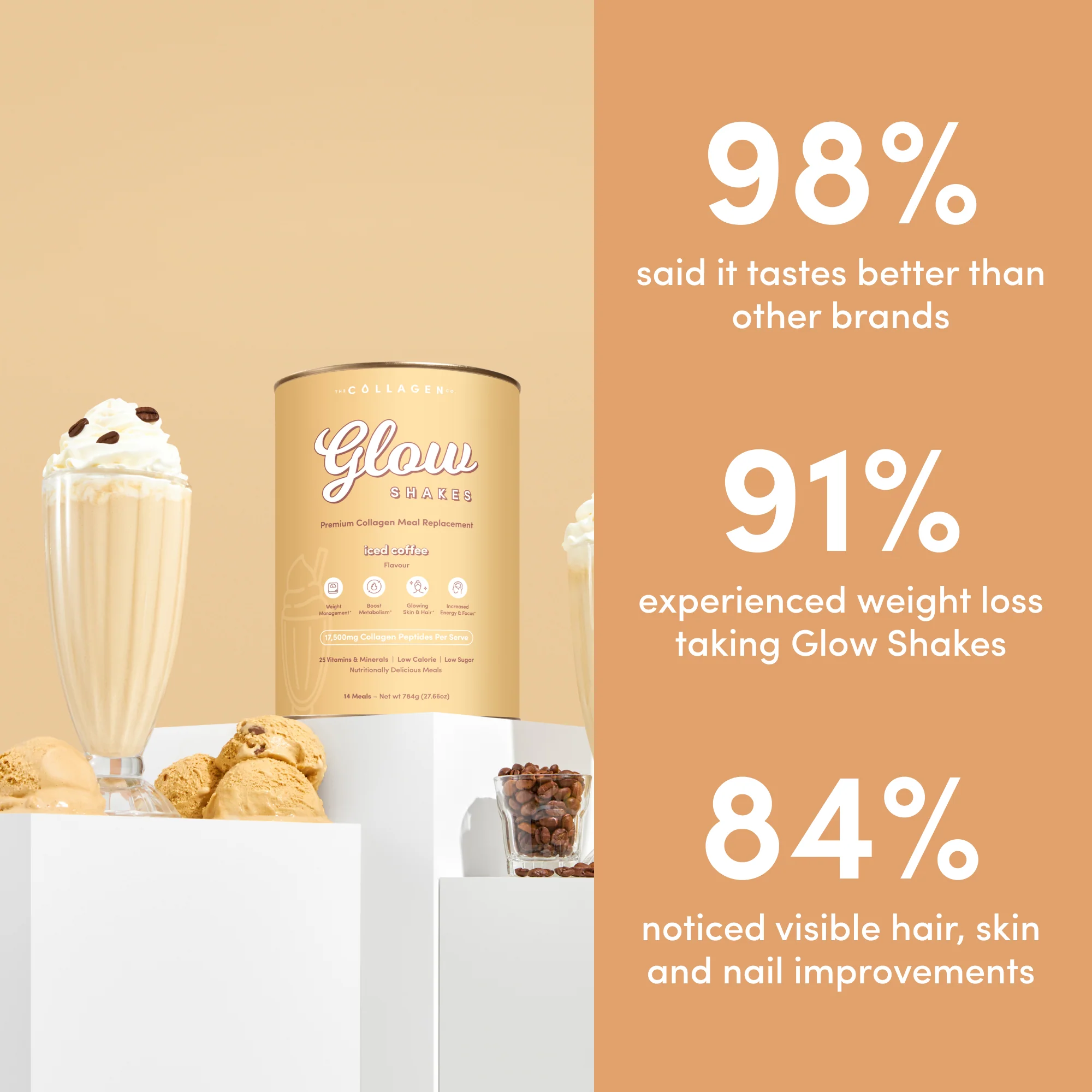 Custom Glow Shaker Bundle - Image 4