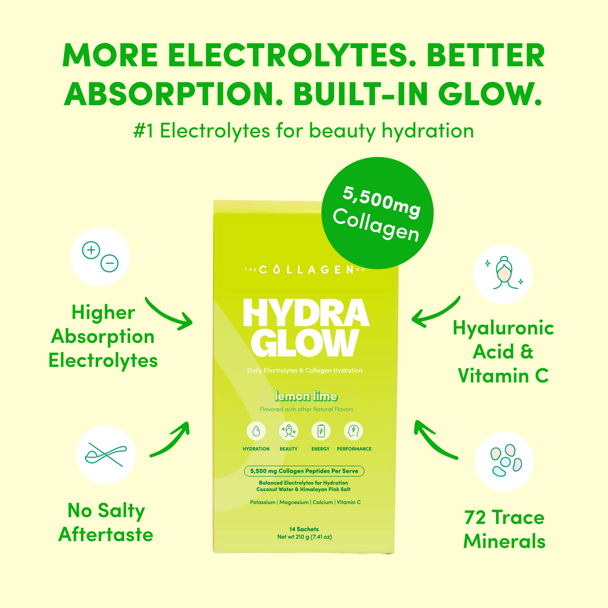 Daily Hydration Essentials - Image 4