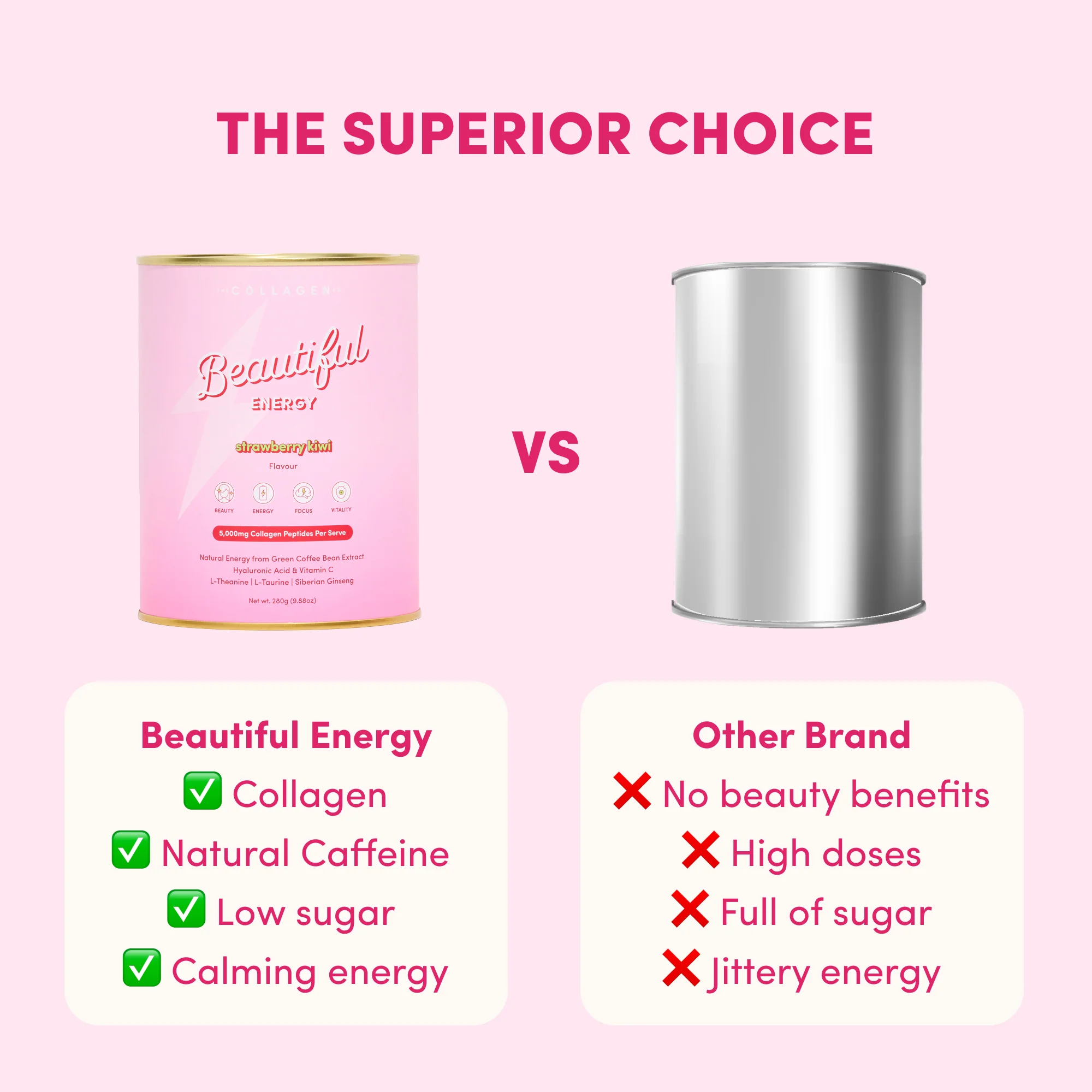 Energy and Focus Essentials - Image 4