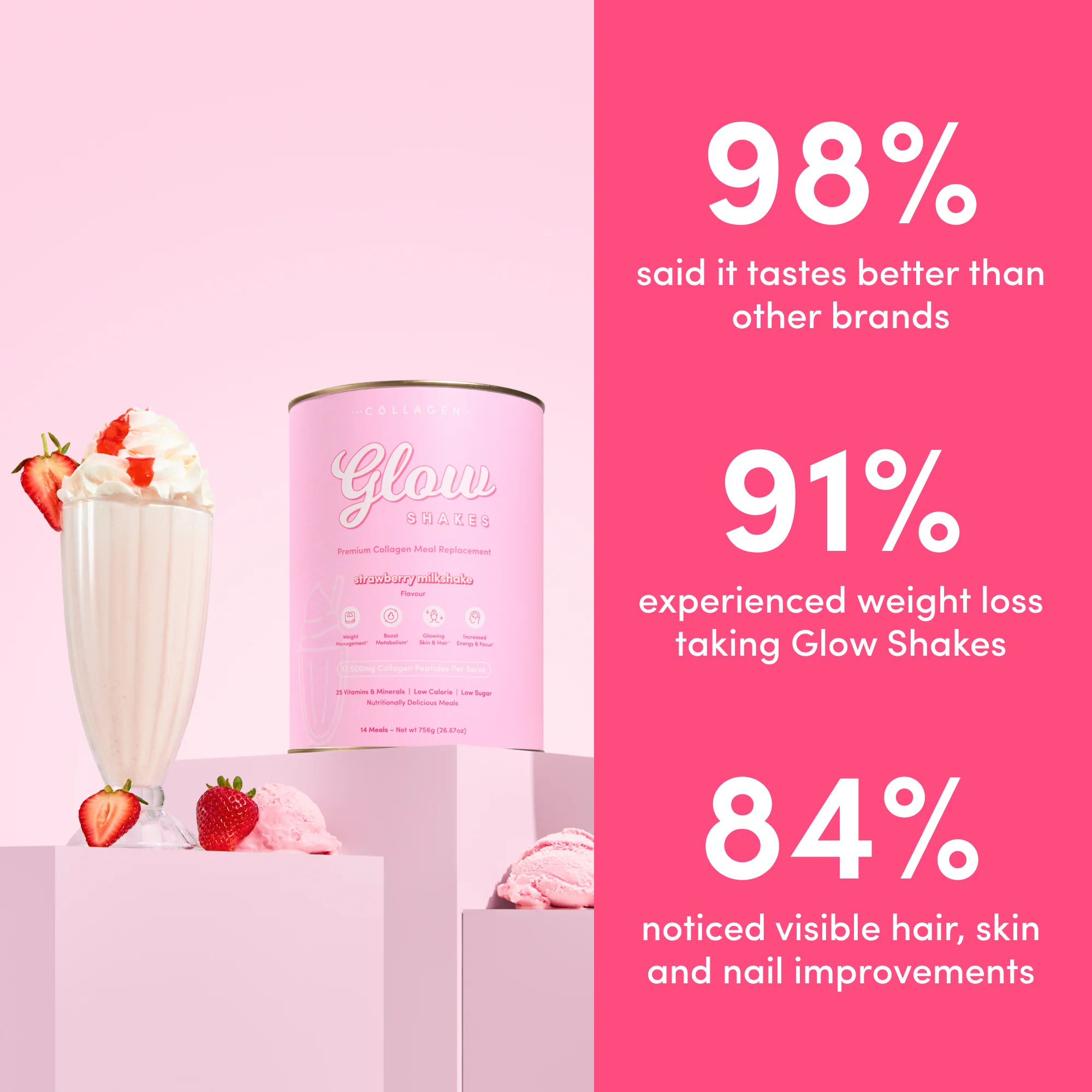 Glow Shake Starter Kit - Image 3