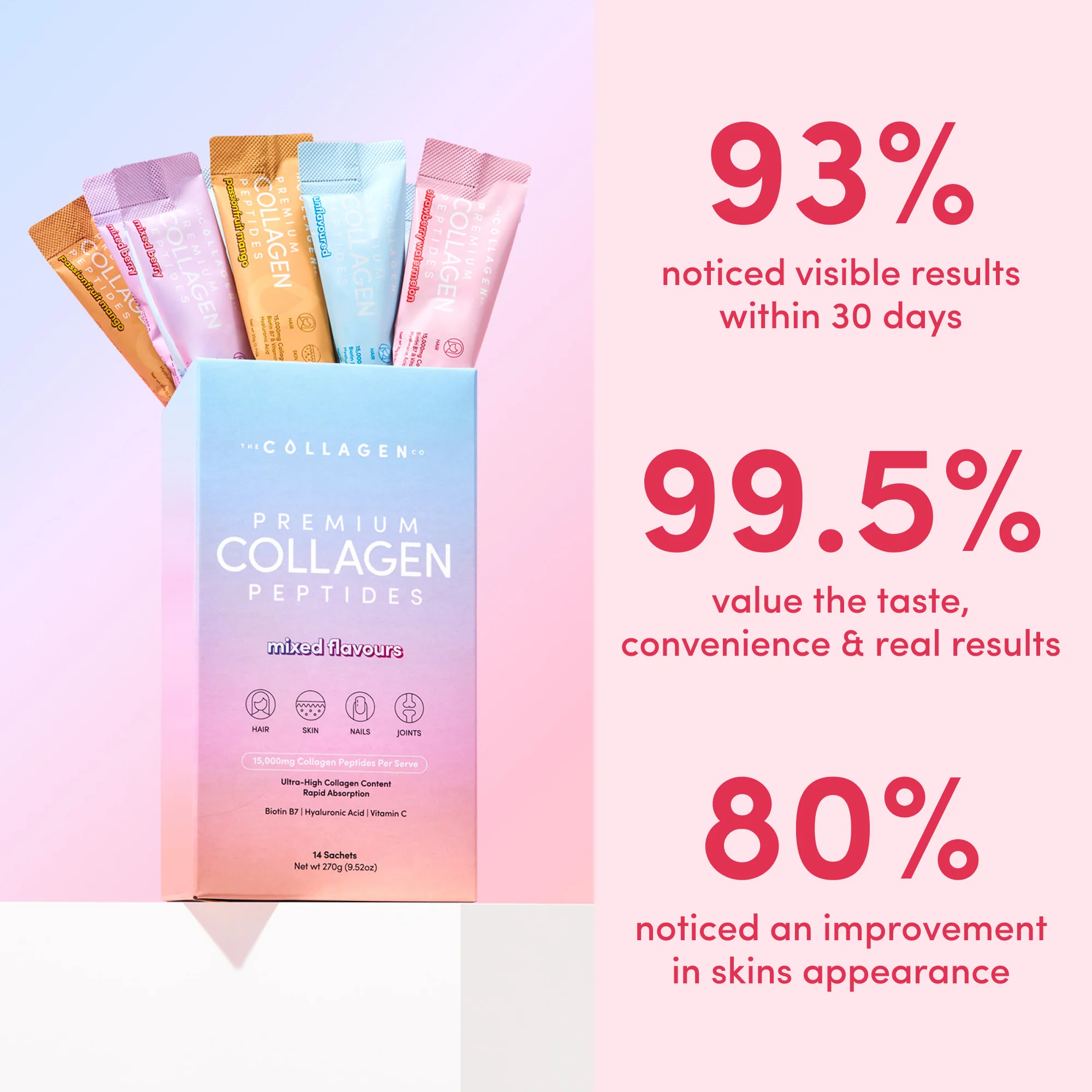 Beauty Boost Bundle - Image 3