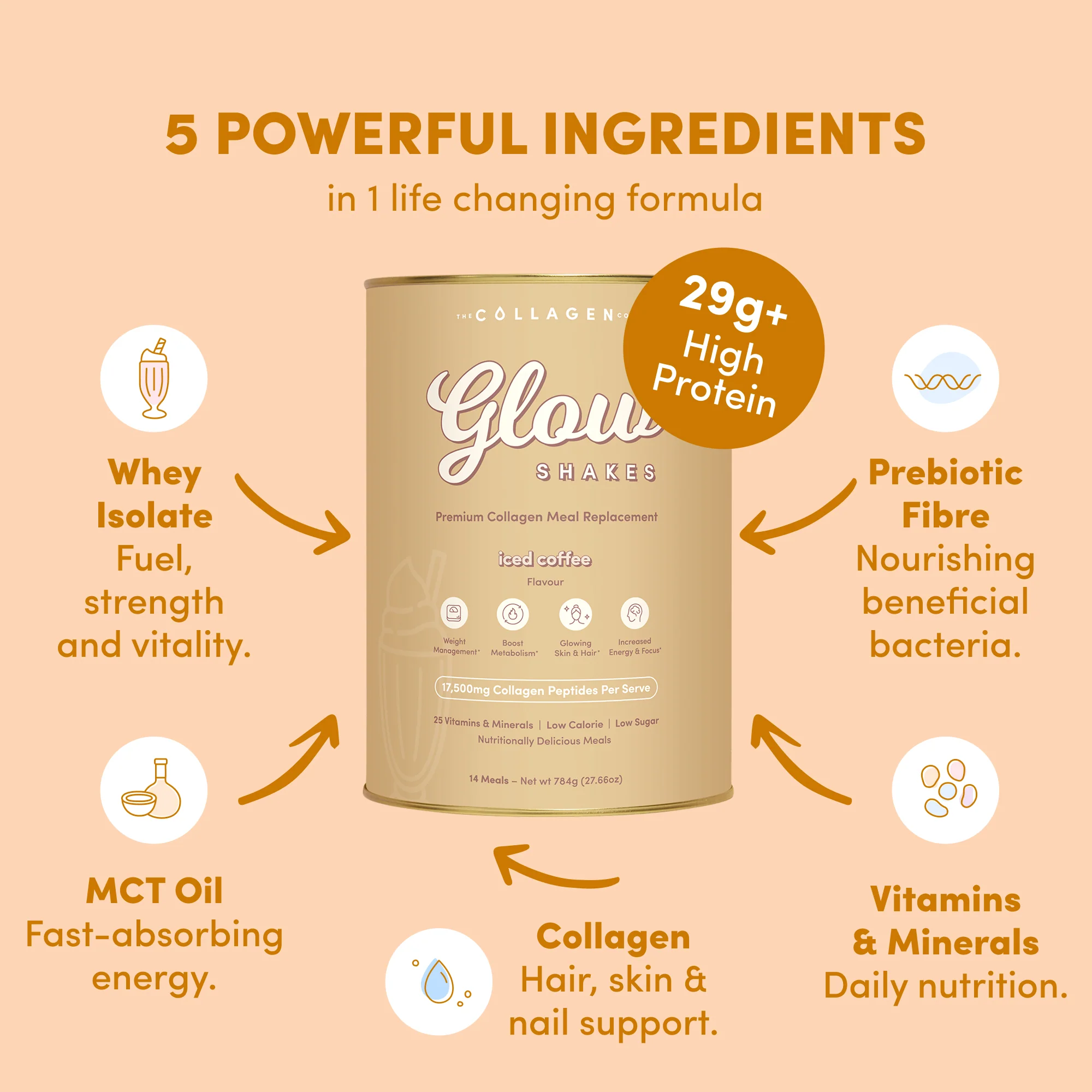 Iced Coffee Collagen Meal Replacement - 784g - Image 4