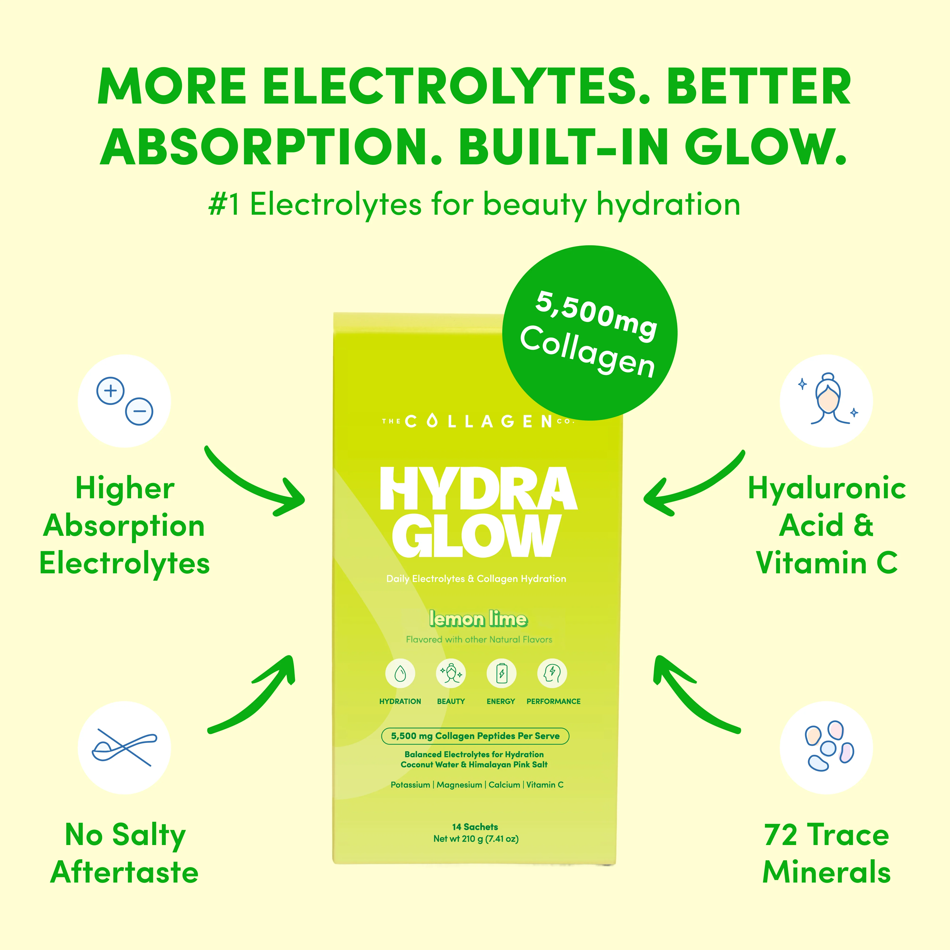 Lemon Lime Hydraglow Collagen Electrolytes Sachets - 210g - Image 4
