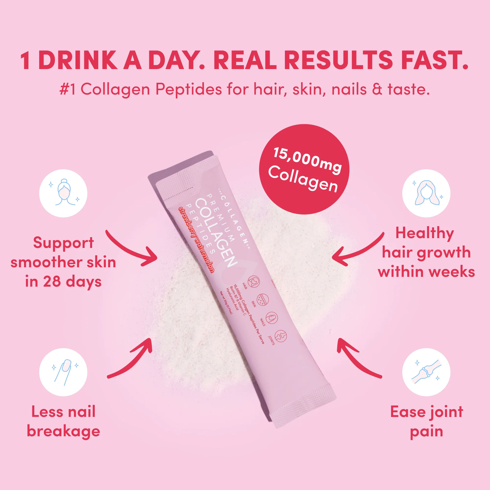 Mixed Flavors Collagen Sachets - 270g - Image 4