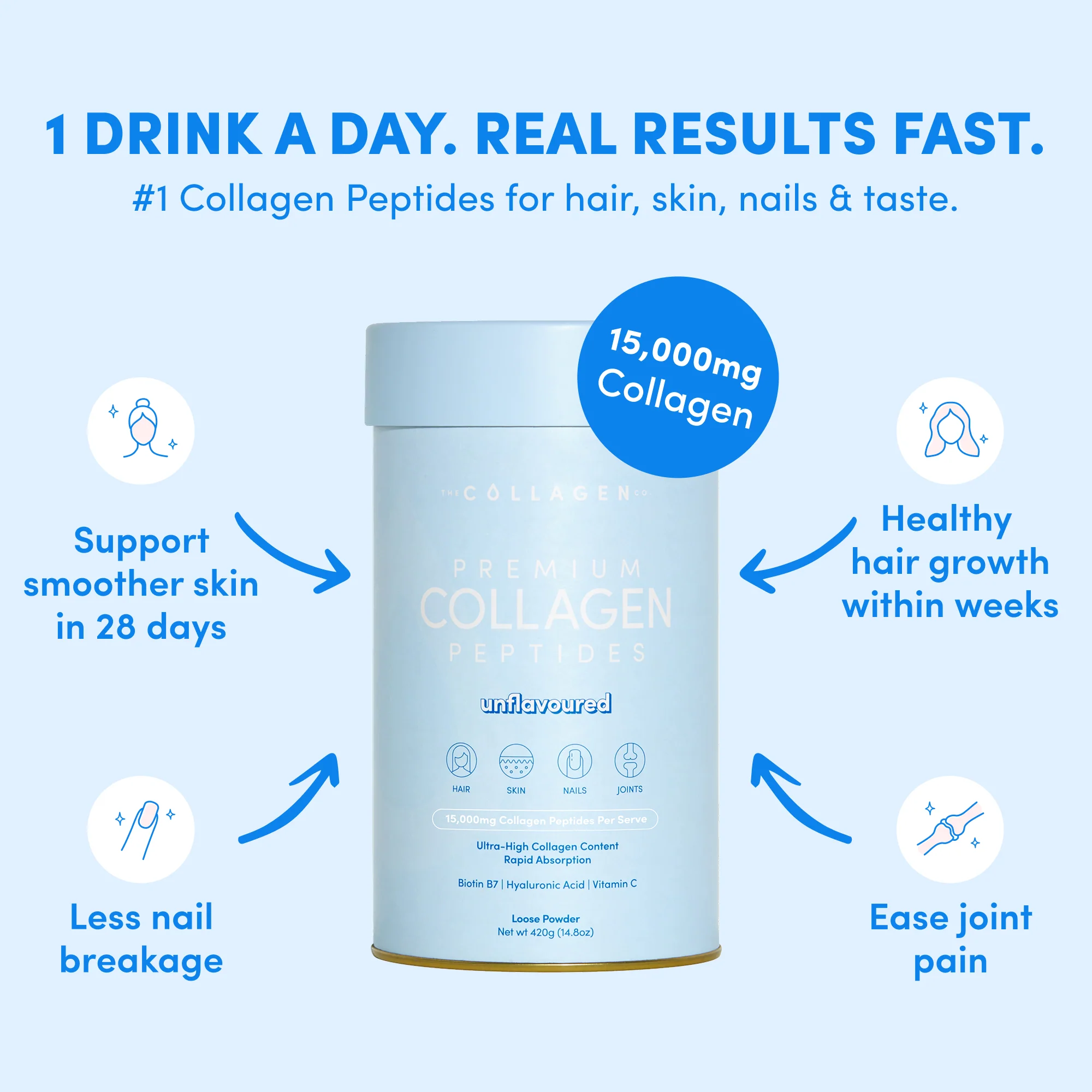 Unflavored Collagen Powder - 420g - Image 4