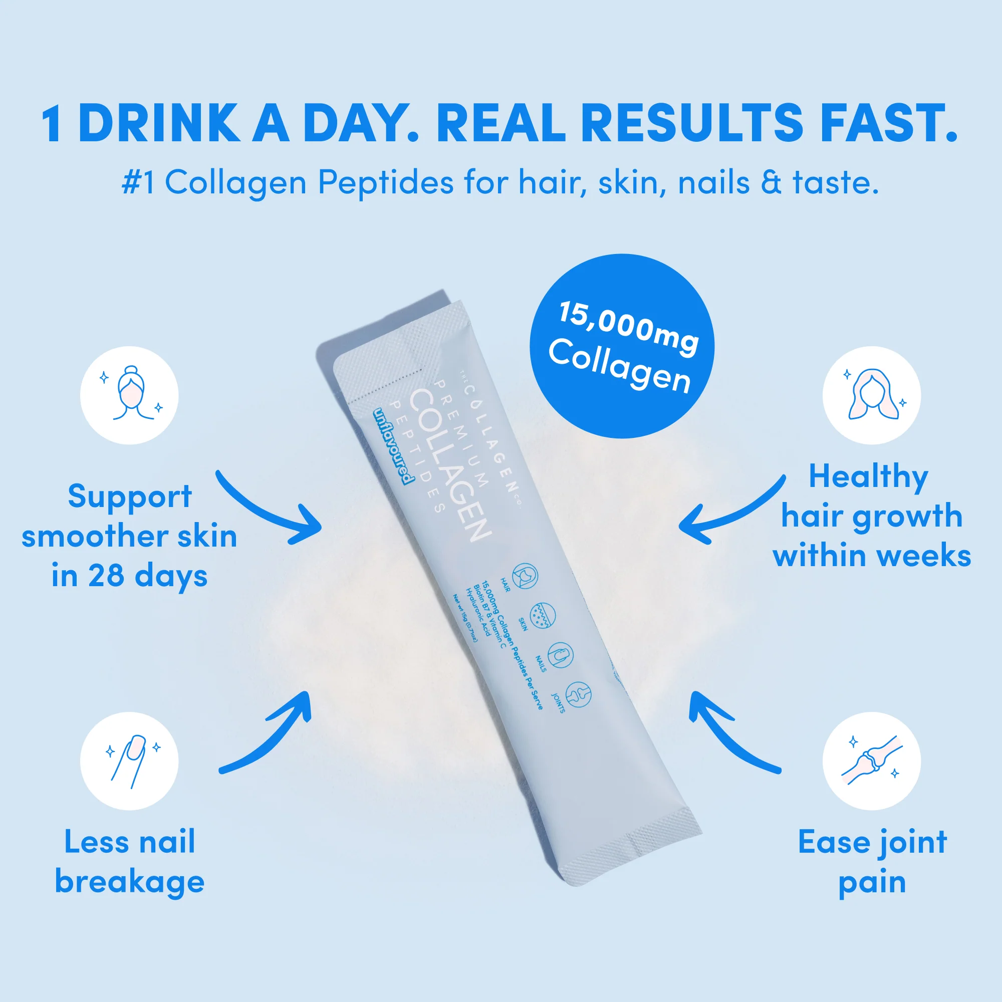 Unflavored Collagen Sachets - 210g - Image 4