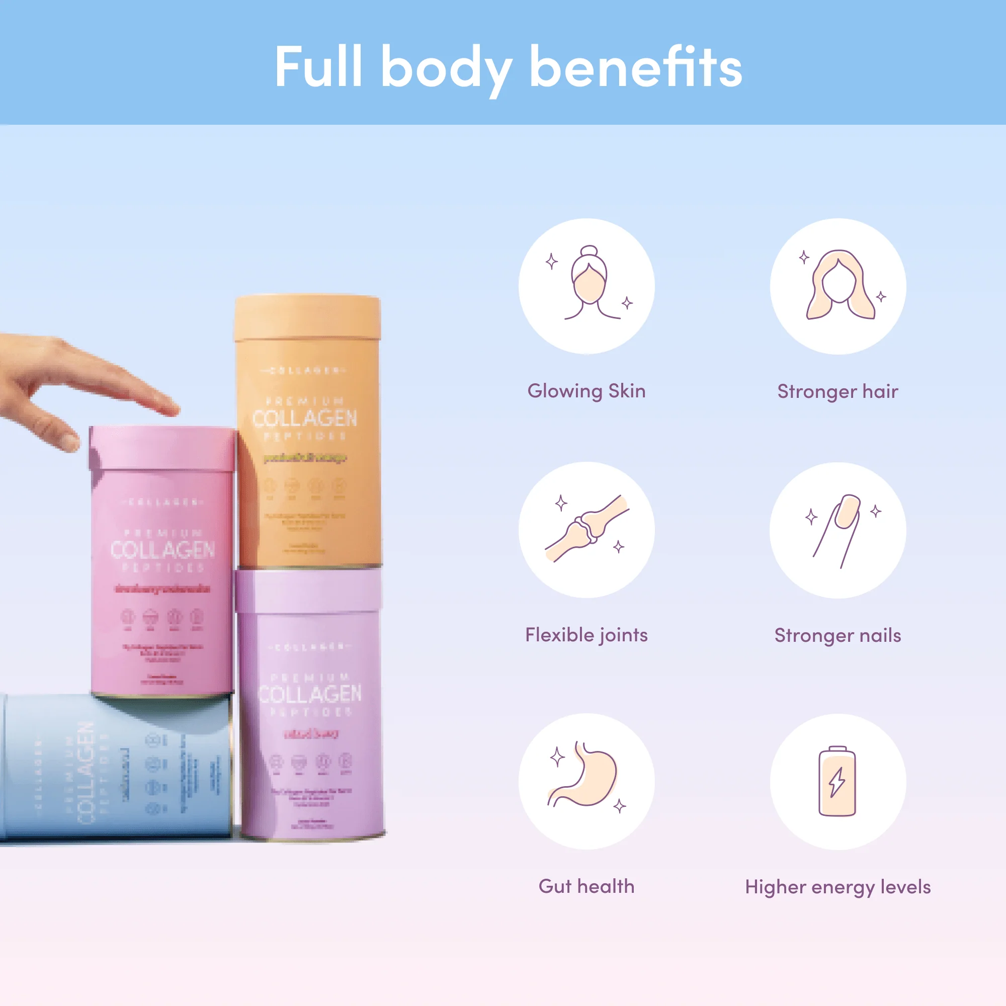 Premium Collagen Peptides Starter - Image 3