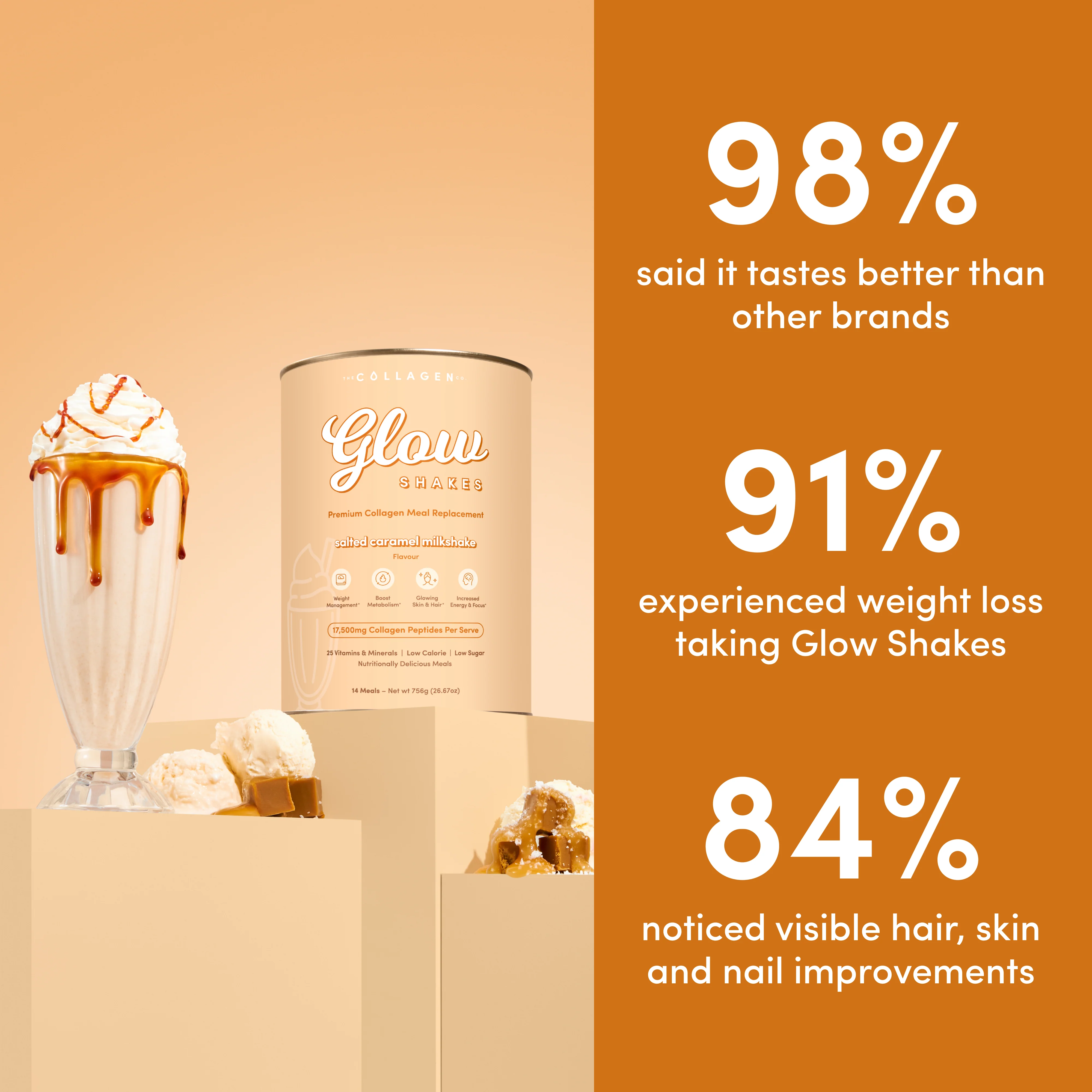 Salted Caramel Milkshake Collagen Meal Replacement - 756g - Image 3