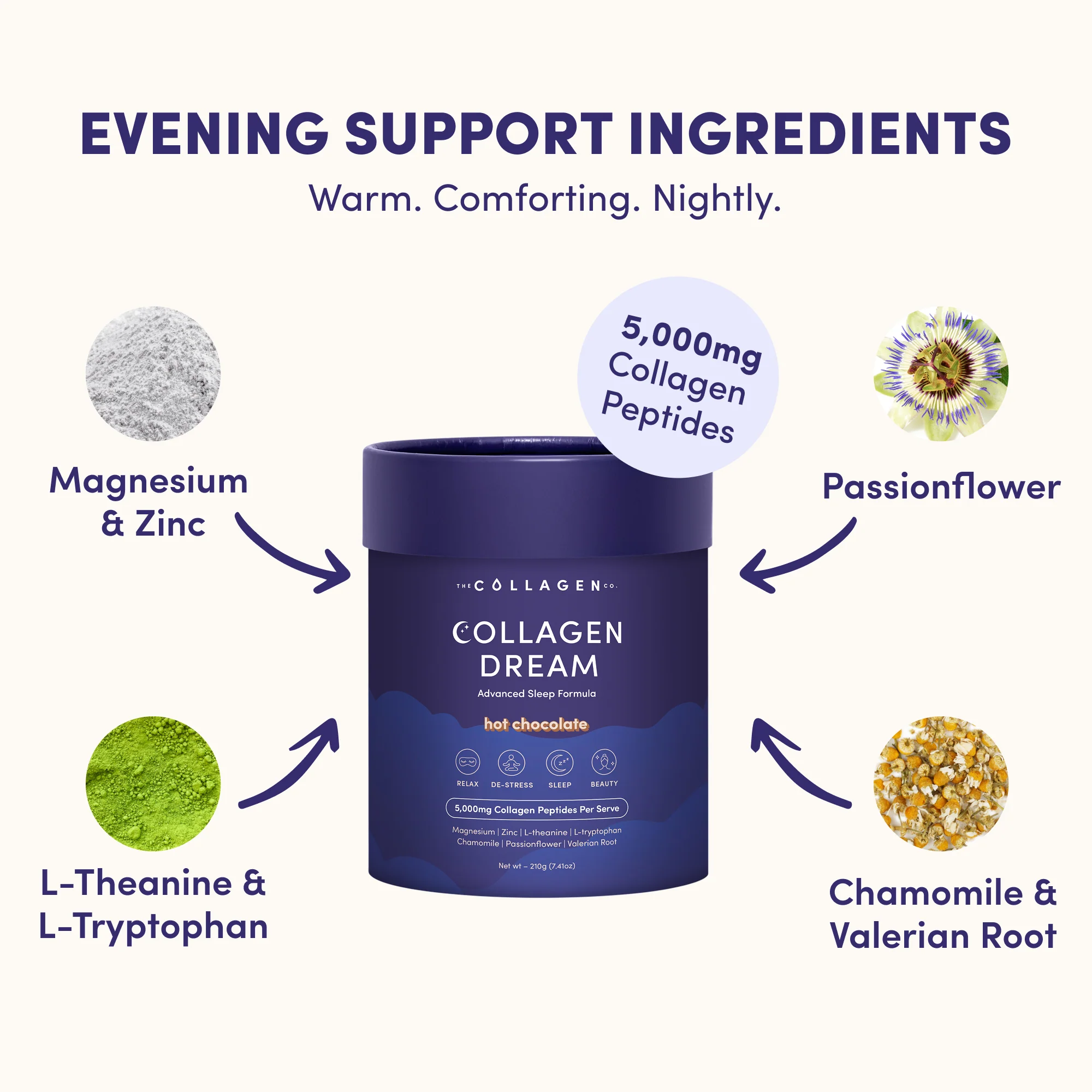 Sleep Essentials - Image 8