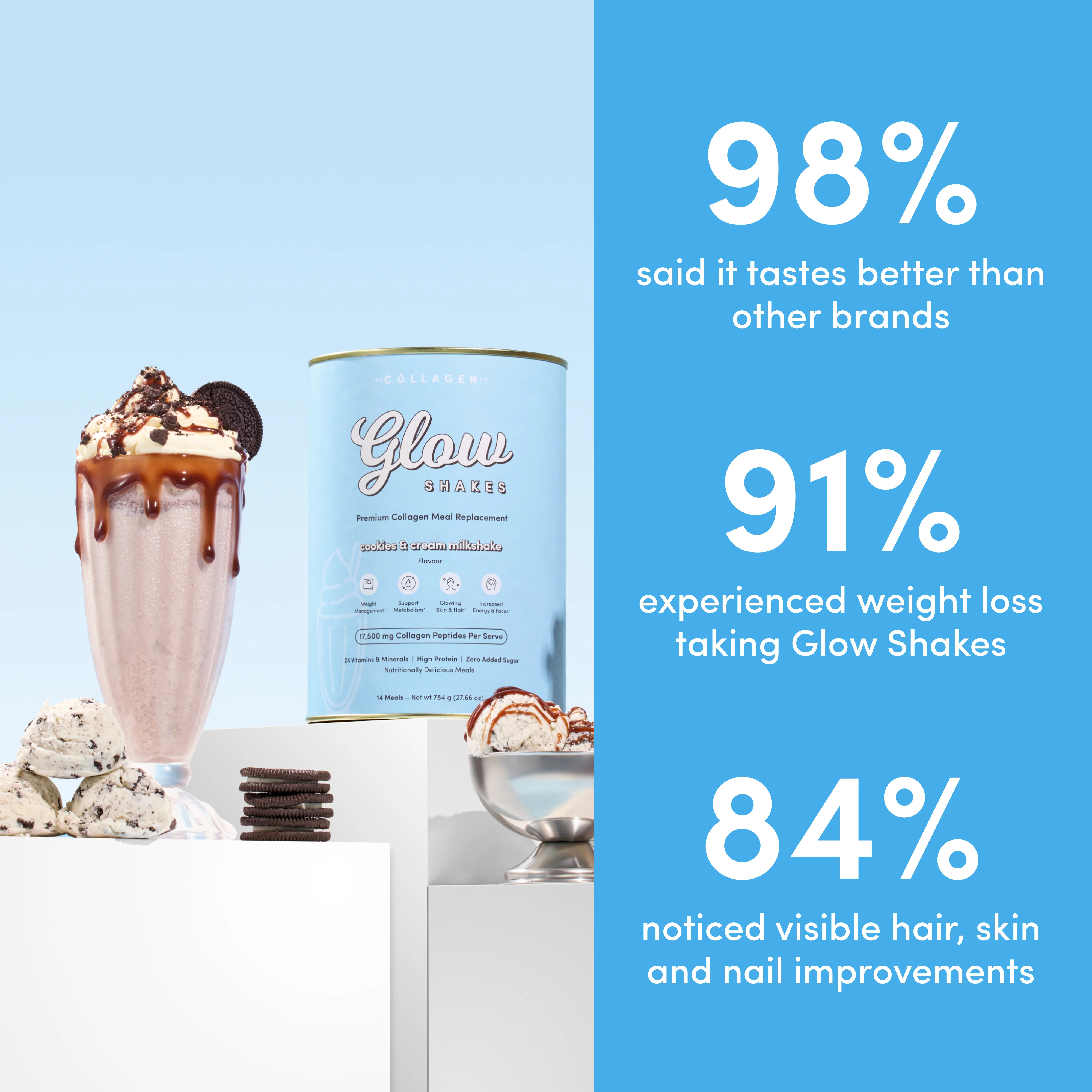 Smart Cookie Bundle - Image 3