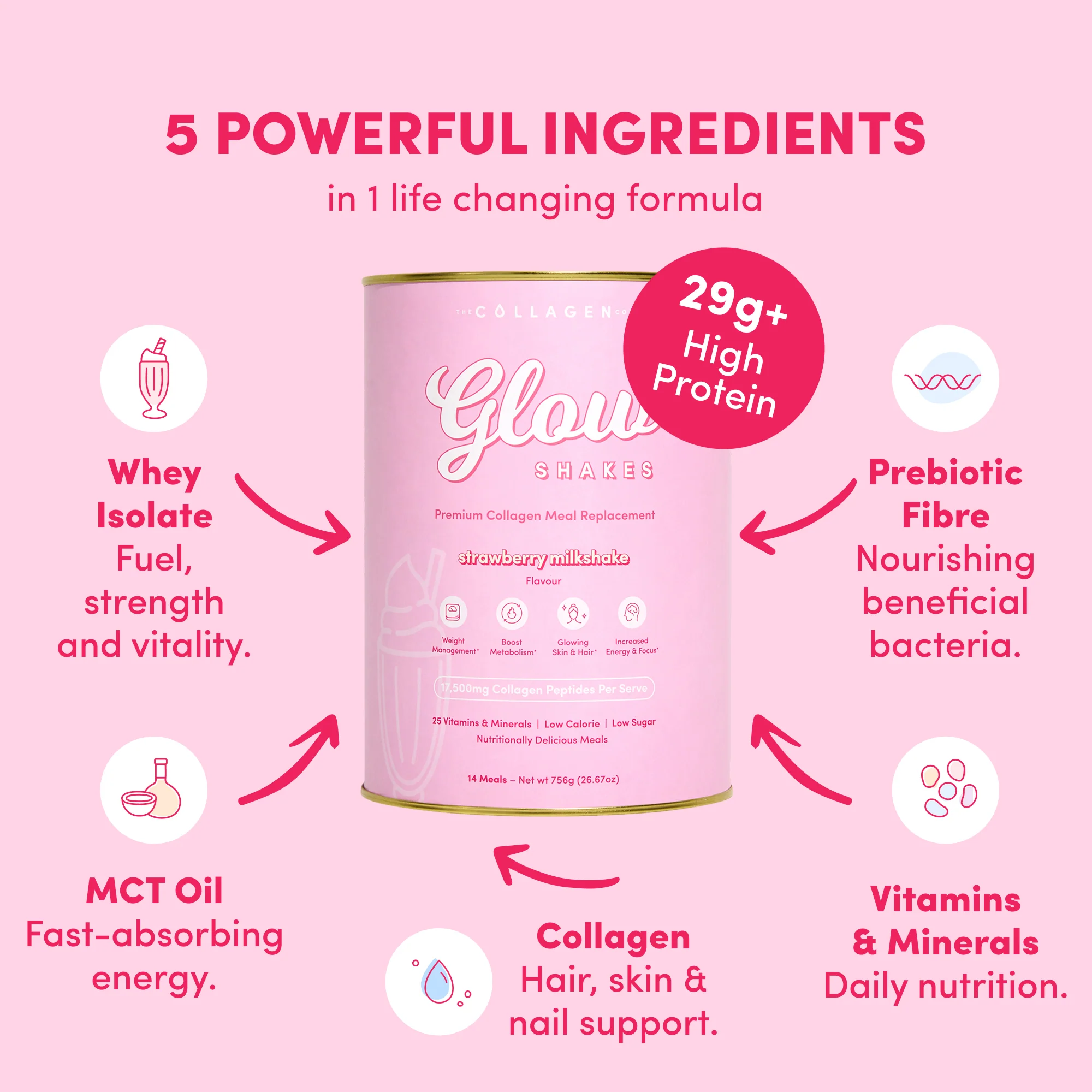 Strawberry Milkshake Collagen Meal Replacement - 756g - Image 4