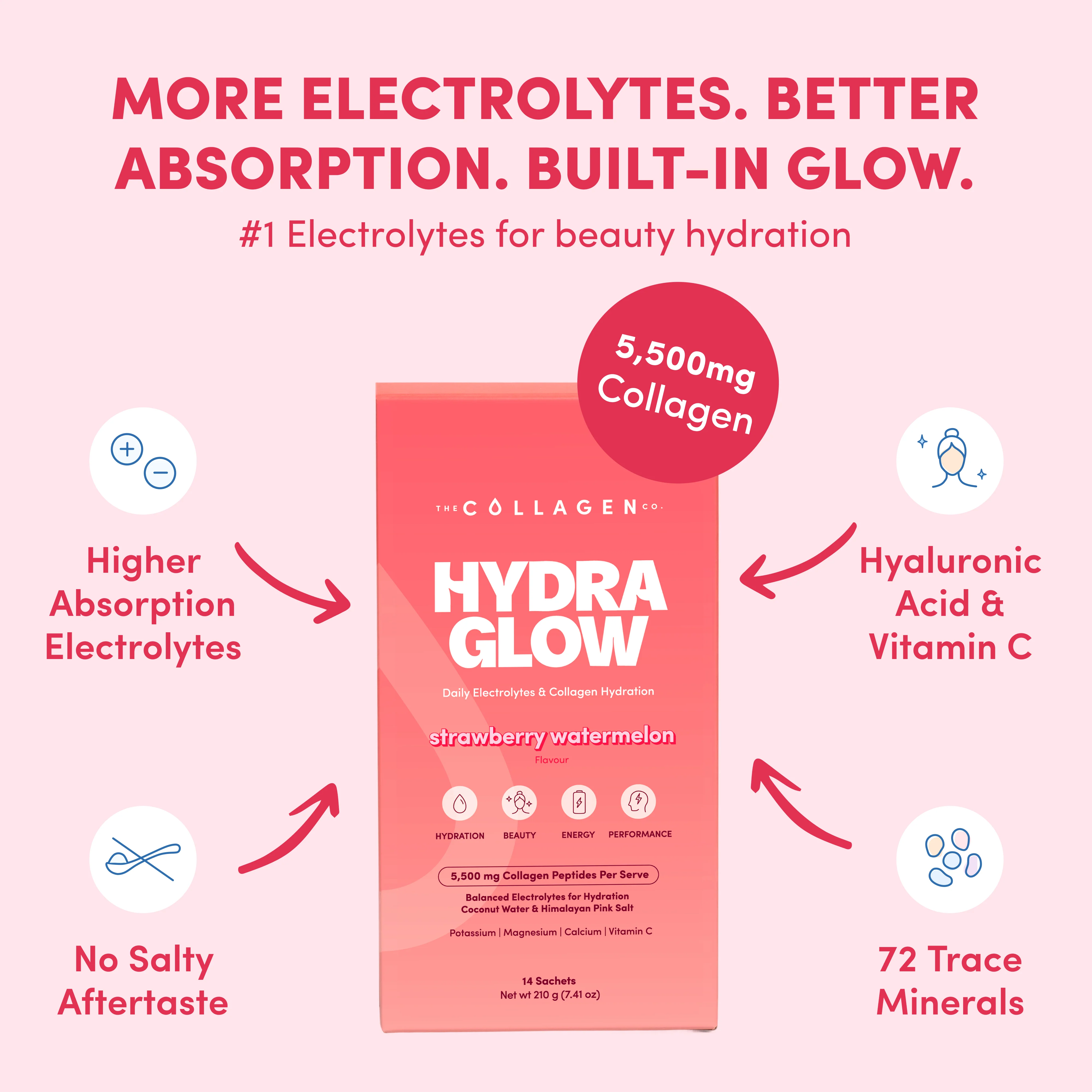Strawberry Watermelon Hydraglow Collagen Electrolytes Sachets - 210g - Image 4