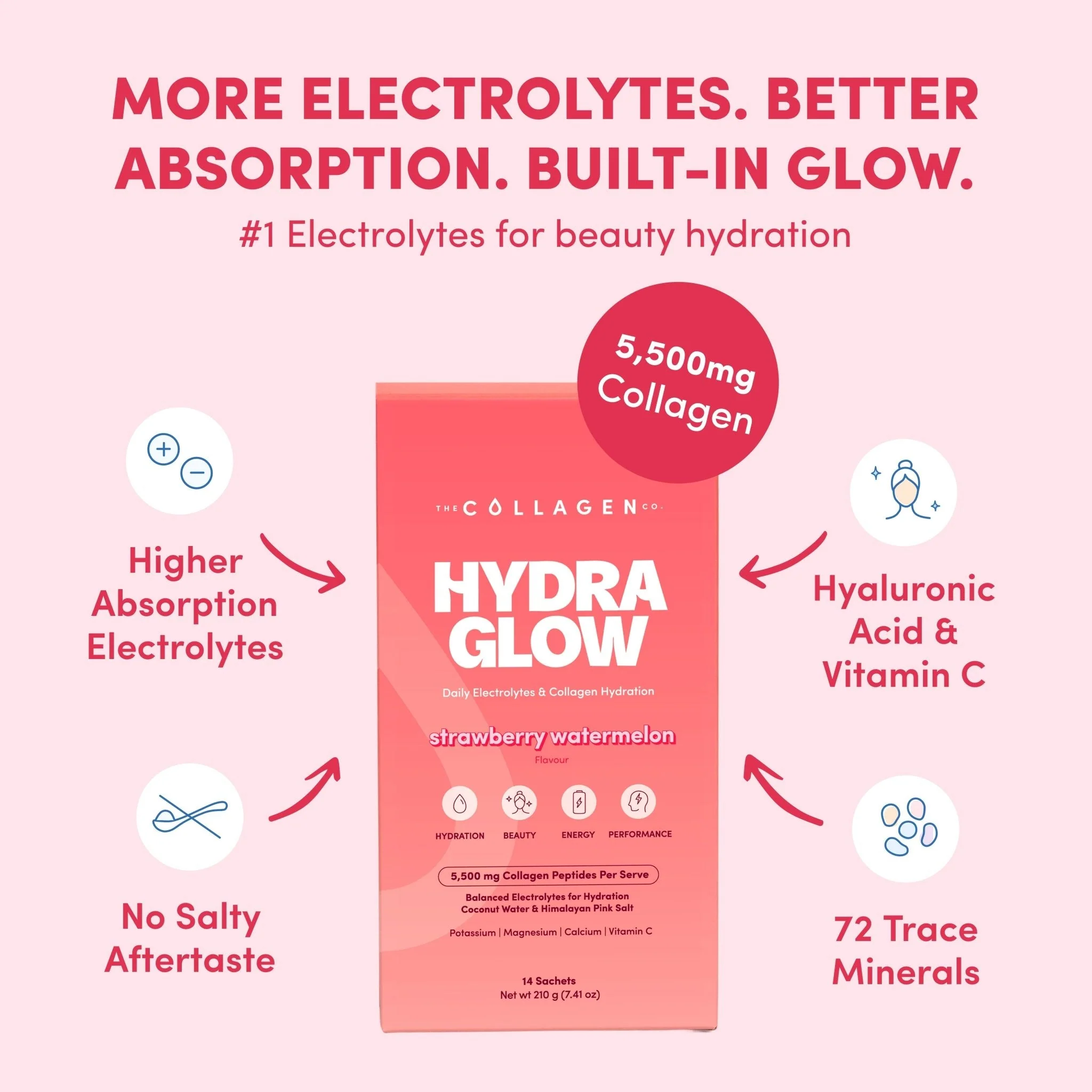 Summer Glow Bundle - Image 4