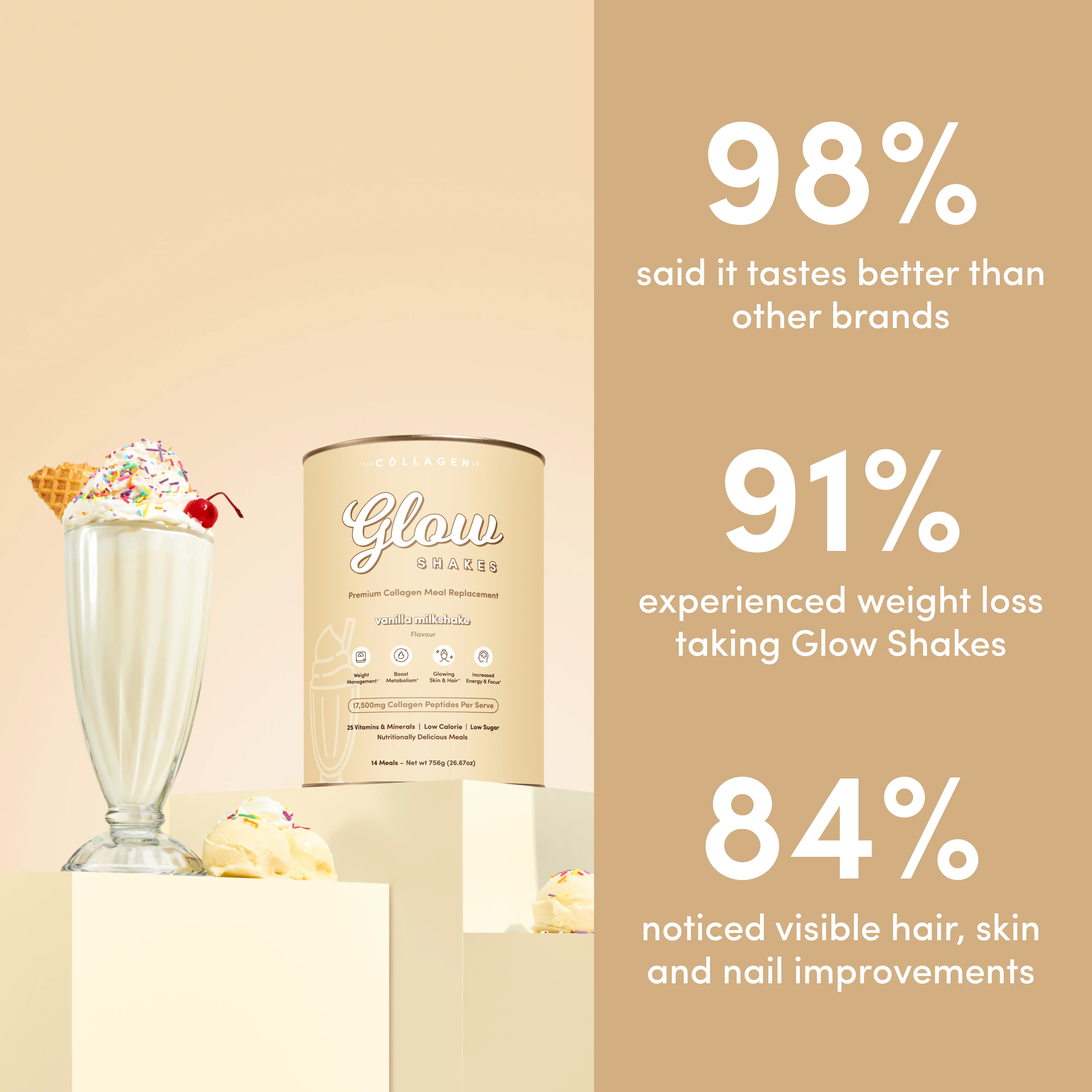 Vanilla Milkshake Collagen Meal Replacement - 756g - Image 3